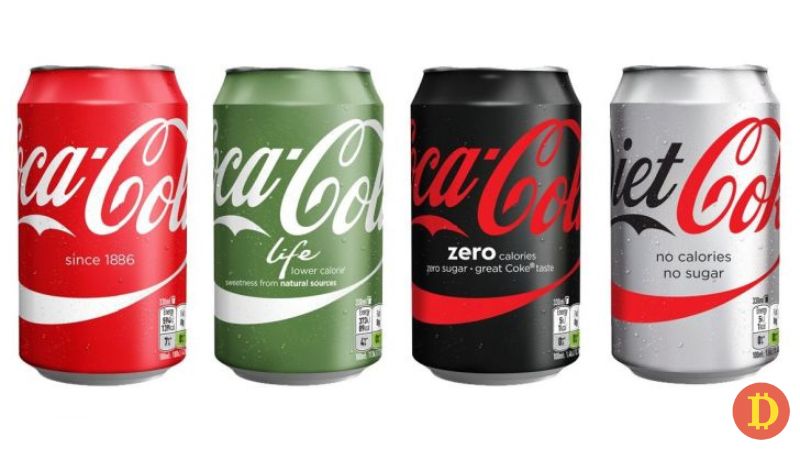coca cola mở rộng sản phẩm theo chiều rộng